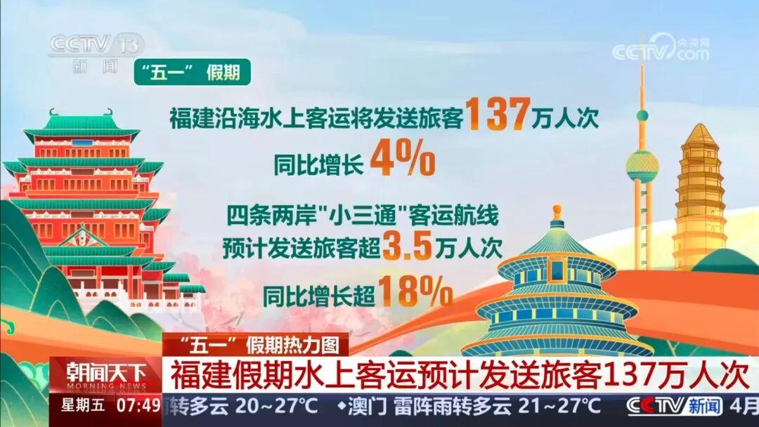 开门红！“五一”假期首日，福州文旅火力全开！