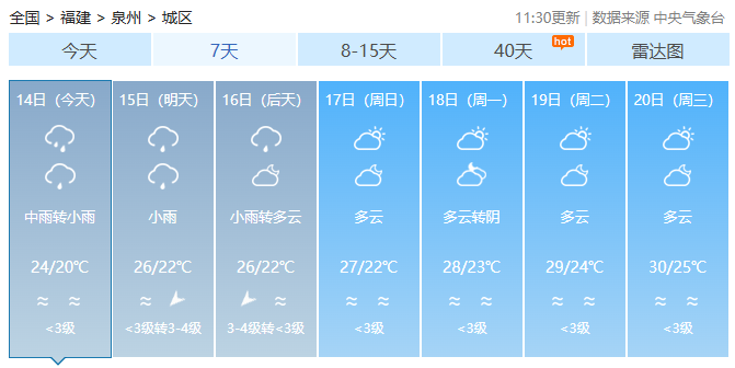 福建强降雨余威仍在,警惕地质灾害风险 福建强降雨余威仍在,警惕地质灾害风险