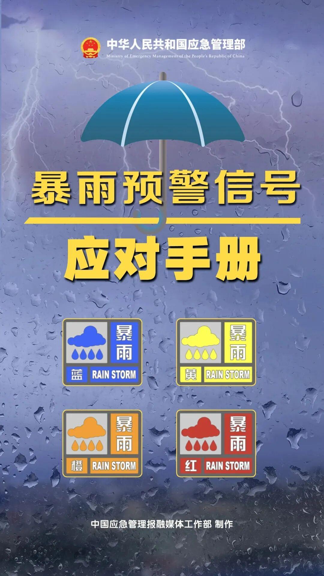 今日福建多地气温超30℃！下周将迎大范围雨水