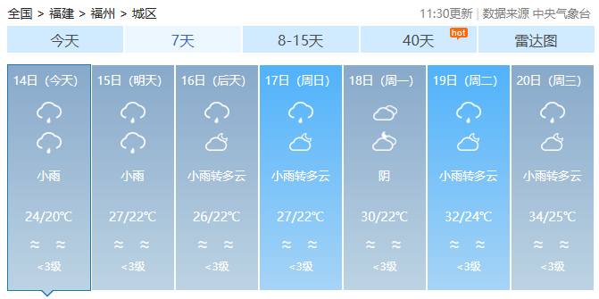 福建强降雨余威仍在,警惕地质灾害风险 福建强降雨余威仍在,警惕地质灾害风险