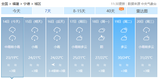 福建强降雨余威仍在,警惕地质灾害风险 福建强降雨余威仍在,警惕地质灾害风险