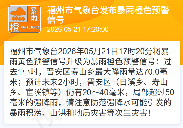 下班快回家!福州发布暴雨橙色预警! 下班快回家!福州发布暴雨橙色预警!