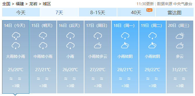 福建强降雨余威仍在,警惕地质灾害风险 福建强降雨余威仍在,警惕地质灾害风险