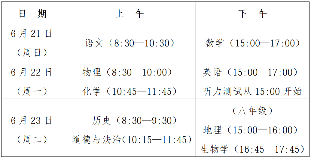 2026年福州中考中招政策发布！试点初高中贯通培养需参加中考，自主招生提高录取门槛……