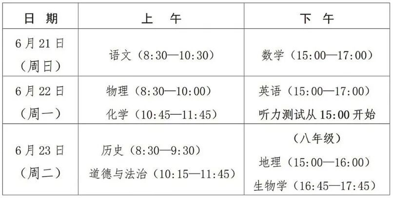 中考期间,福建这些路段交通管制 中考期间,福建这些路段交通管制