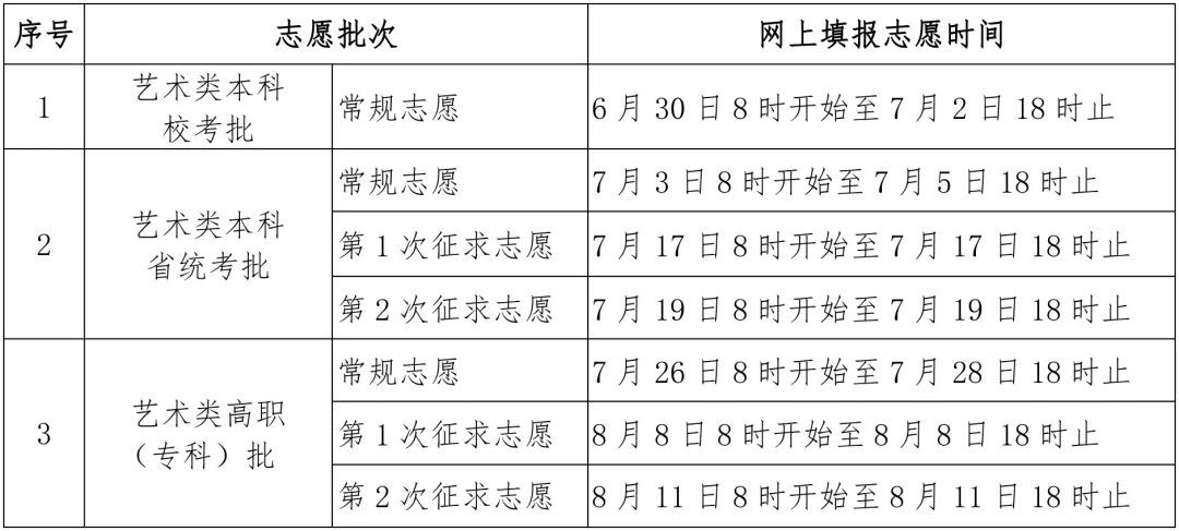 福建高考成绩公布!快速查分→ 福建高考成绩公布!快速查分→