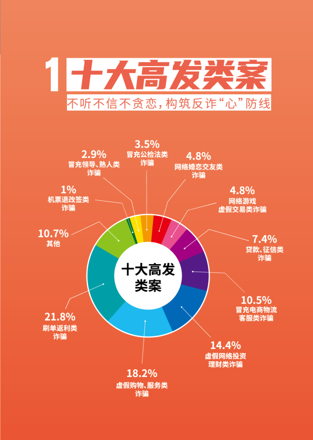 《2026版防范电信网络诈骗宣传手册》发布