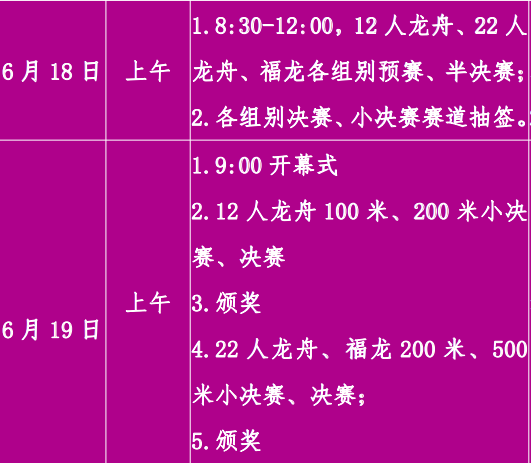 福州国际龙舟邀请赛来了!快去看 福州国际龙舟邀请赛来了!快去看