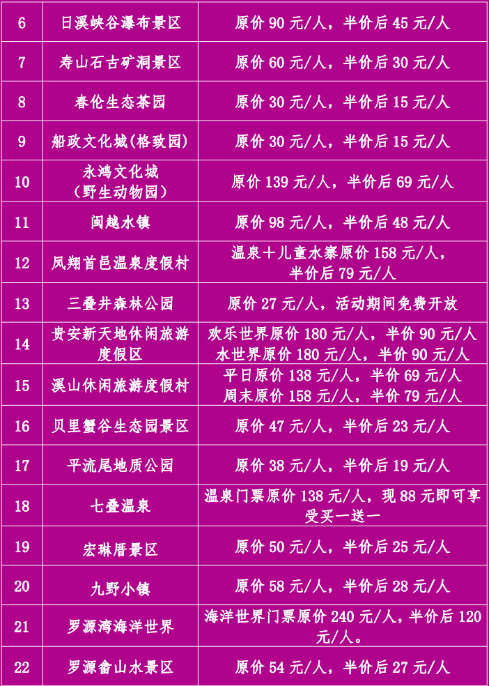 福州国际龙舟邀请赛来了!快去看 福州国际龙舟邀请赛来了!快去看