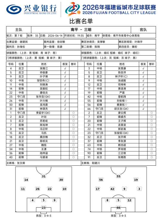 南平队VS三明队首发阵容公布