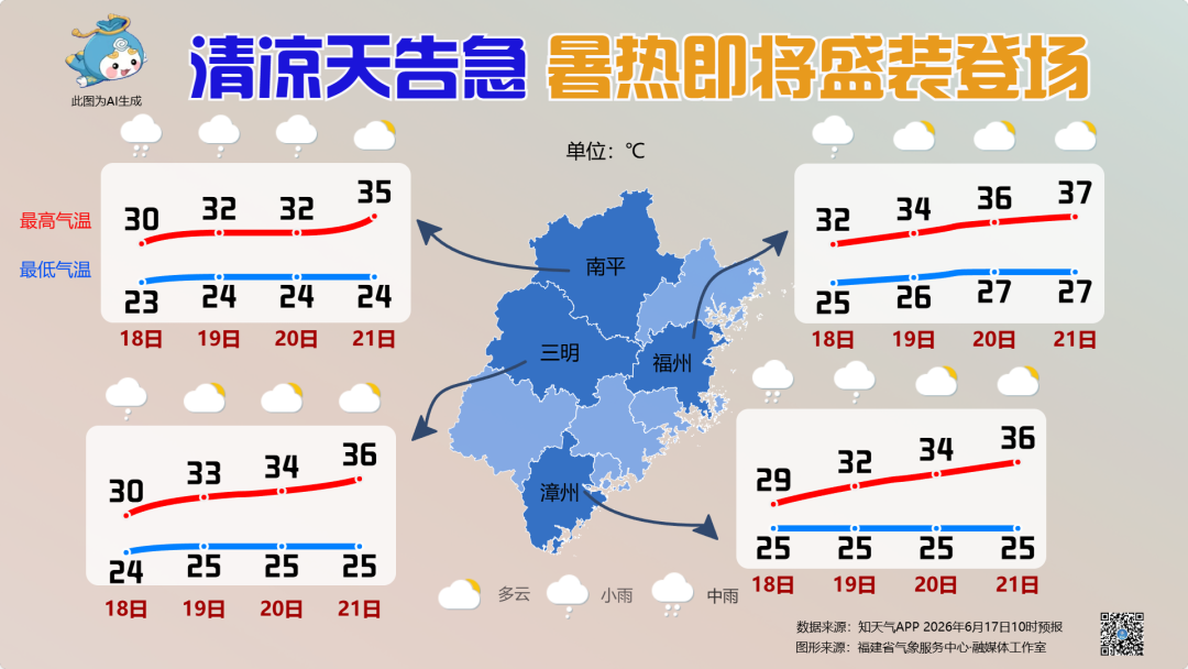 端午假期多云为主 暑热即将盛装登场 端午假期多云为主 暑热即将盛装登场