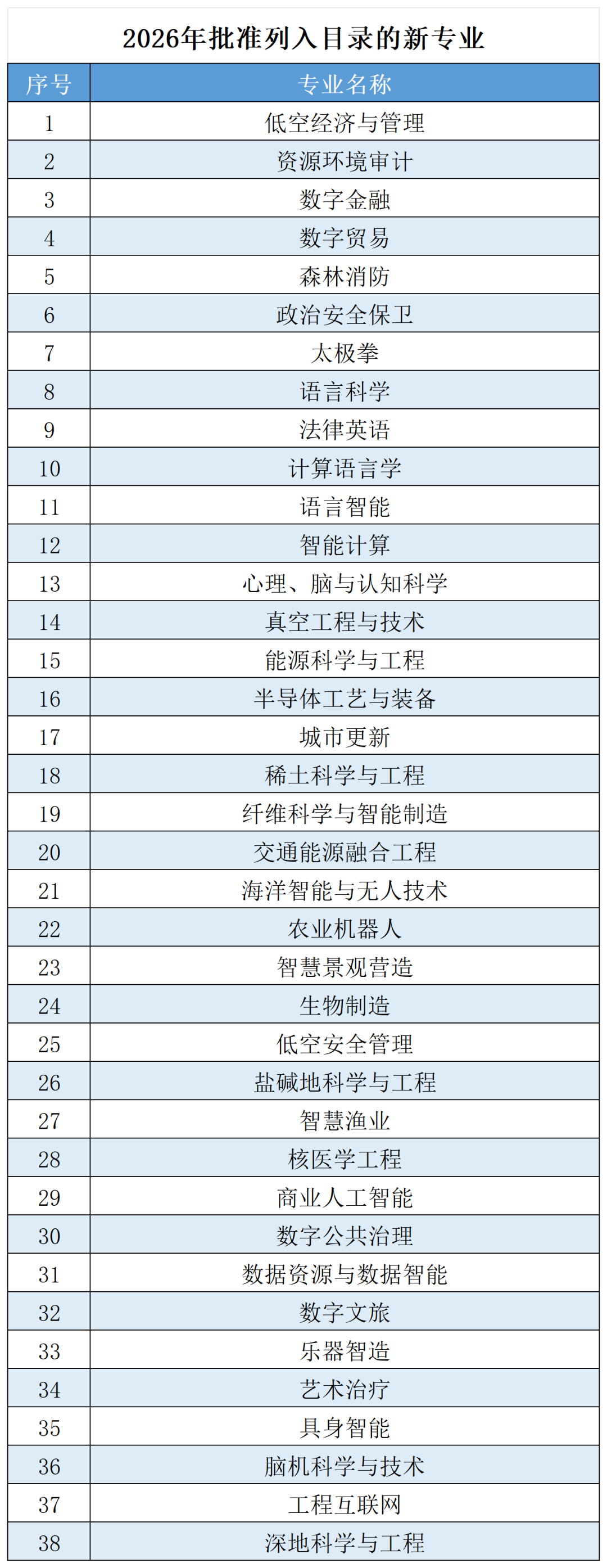 福建高考成绩公布!快速查分→ 福建高考成绩公布!快速查分→