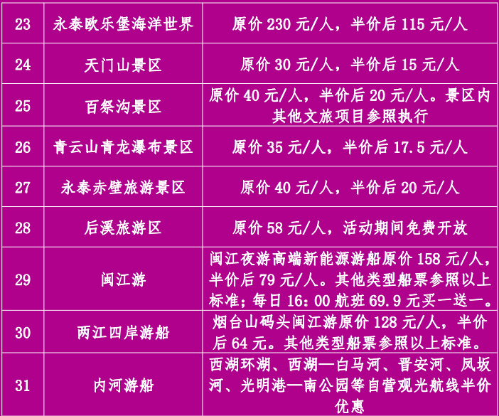 福州国际龙舟邀请赛来了!快去看 福州国际龙舟邀请赛来了!快去看