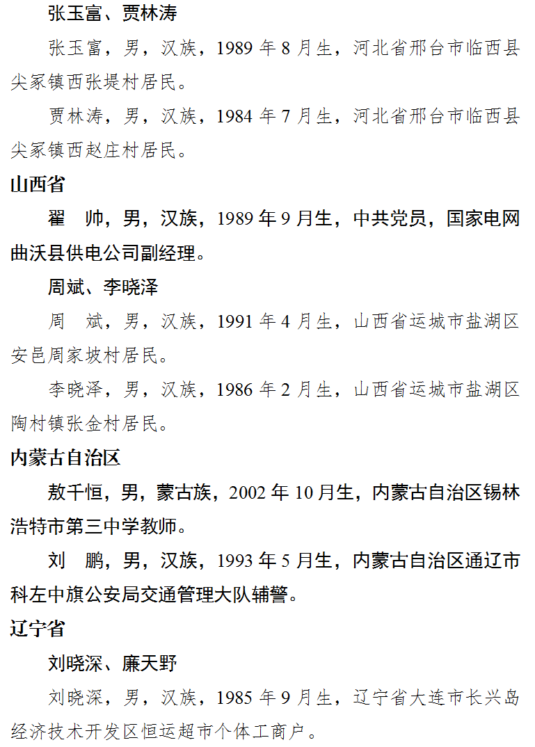 今年第二季度见义勇为勇士榜发布,福建三位勇士获通报表扬和奖励! 今年第二季度见义勇为勇士榜发布,福建三位勇士获通报表扬和奖励!