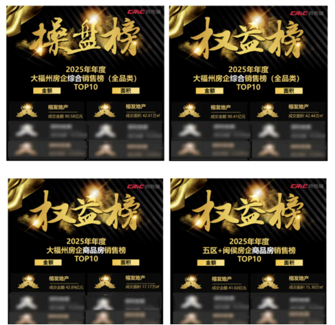 “长期主义”的兑现:榕发地产2026上半年业绩观察 “长期主义”的兑现:榕发地产2026上半年业绩观察
