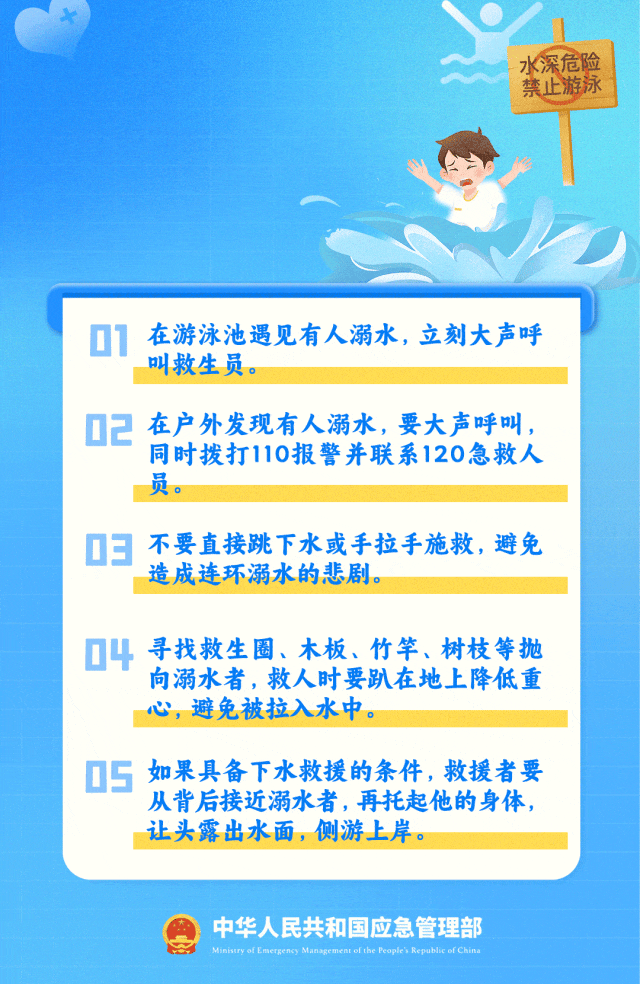 4名未成年人溺亡!警方提示→ 4名未成年人溺亡!警方提示→