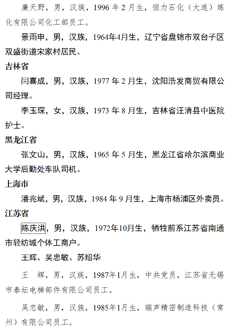 今年第二季度见义勇为勇士榜发布,福建三位勇士获通报表扬和奖励! 今年第二季度见义勇为勇士榜发布,福建三位勇士获通报表扬和奖励!