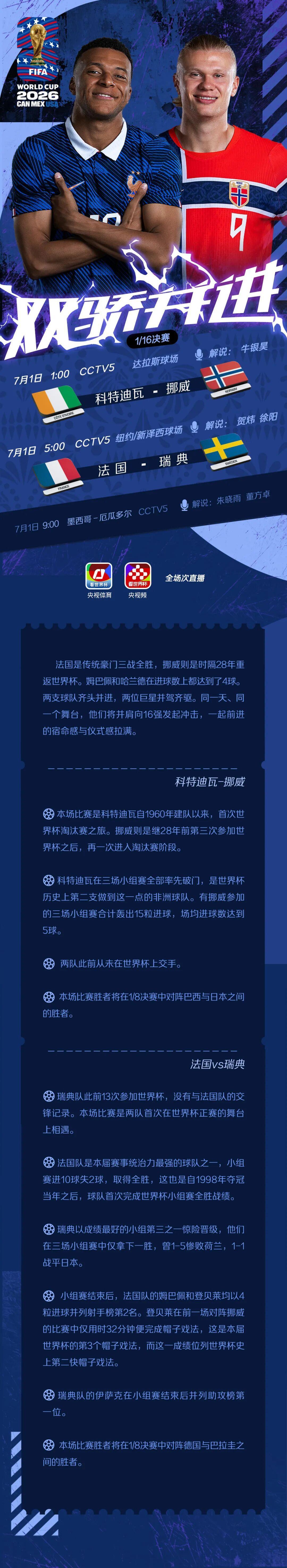 法国挪威登场 哈兰德与姆巴佩明日并肩冲击16强