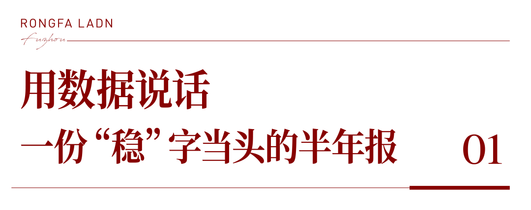 “长期主义”的兑现:榕发地产2026上半年业绩观察 “长期主义”的兑现:榕发地产2026上半年业绩观察