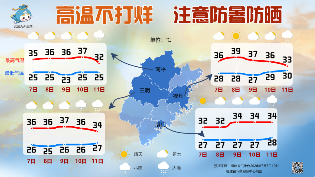 台风“巴威”来势汹汹 福建周末将迎强风雨 台风“巴威”来势汹汹 福建周末将迎强风雨