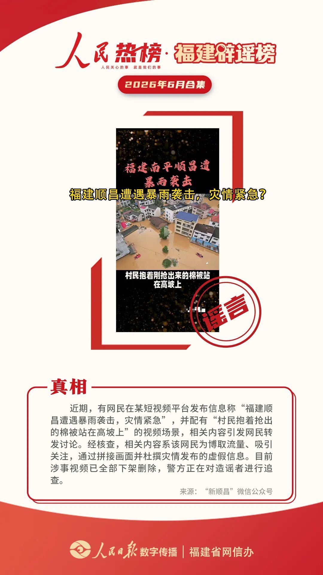 福建辟谣榜6月合集