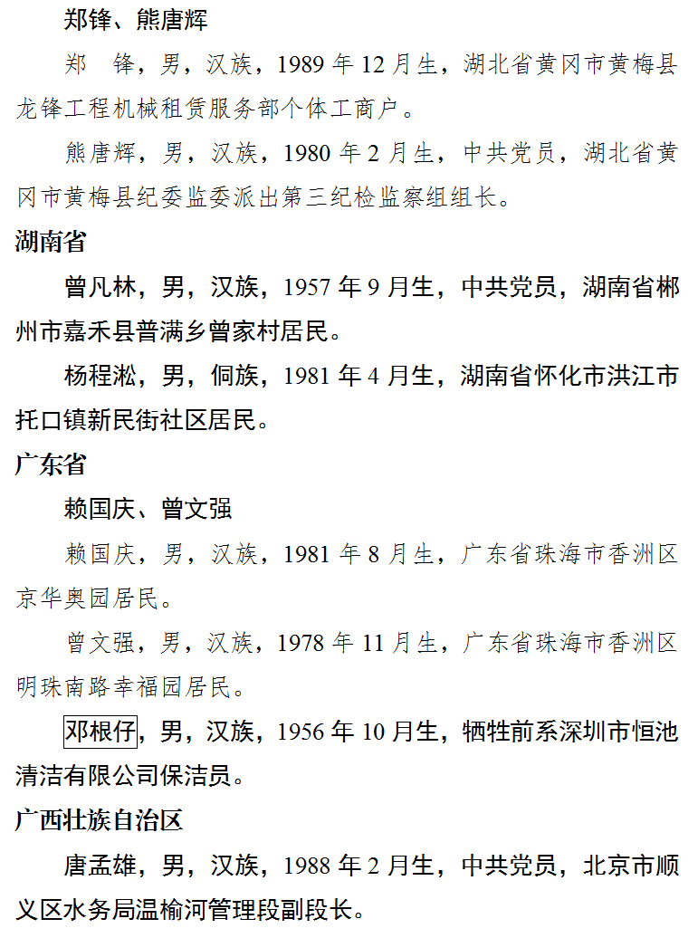 今年第二季度见义勇为勇士榜发布,福建三位勇士获通报表扬和奖励! 今年第二季度见义勇为勇士榜发布,福建三位勇士获通报表扬和奖励!