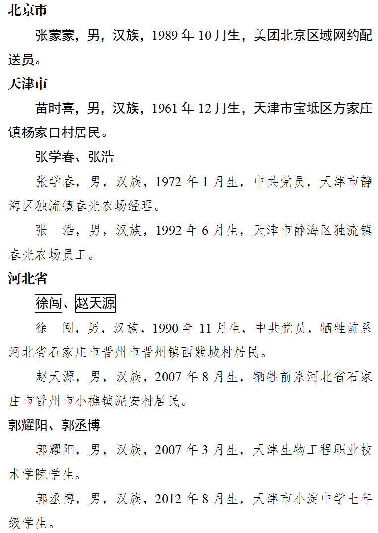 今年第二季度见义勇为勇士榜发布,福建三位勇士获通报表扬和奖励! 今年第二季度见义勇为勇士榜发布,福建三位勇士获通报表扬和奖励!