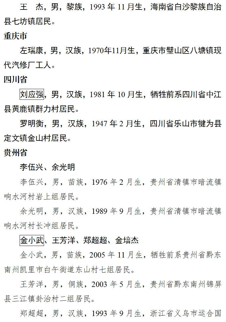 今年第二季度见义勇为勇士榜发布,福建三位勇士获通报表扬和奖励! 今年第二季度见义勇为勇士榜发布,福建三位勇士获通报表扬和奖励!