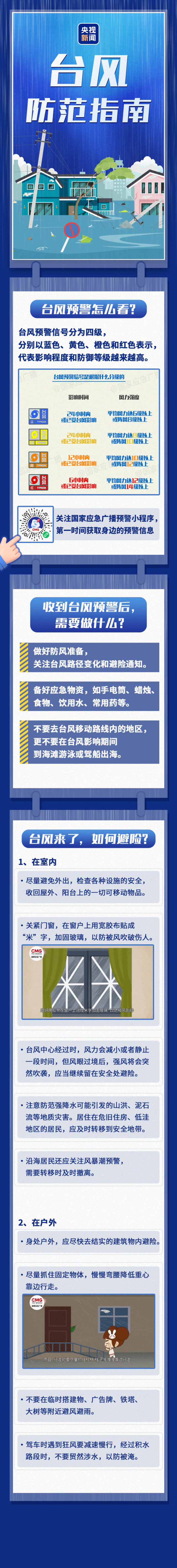 17级!超强台风“巴威”确定影响福建!暴雨、大暴雨要来了! 17级!超强台风“巴威”确定影响福建!暴雨、大暴雨要来了!