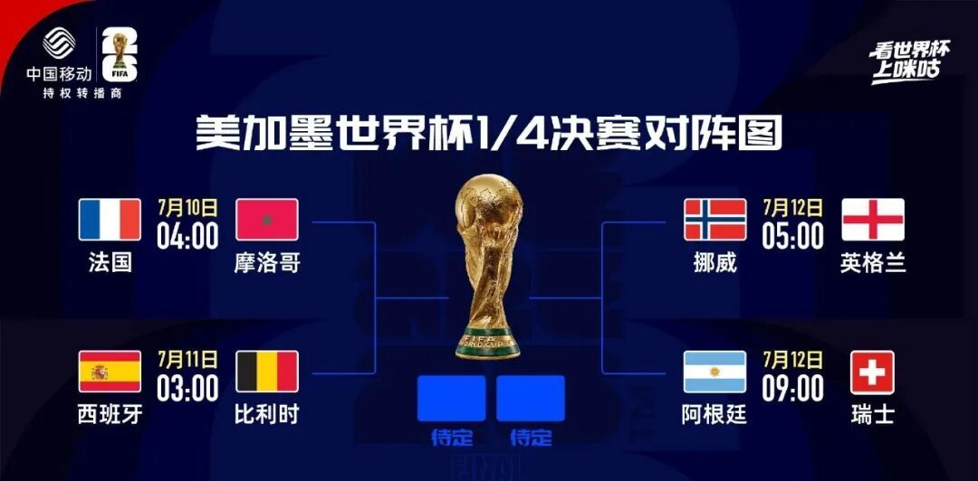 世界杯8强,全部产生!(附对阵图、比赛时间) 世界杯8强,全部产生!(附对阵图、比赛时间)
