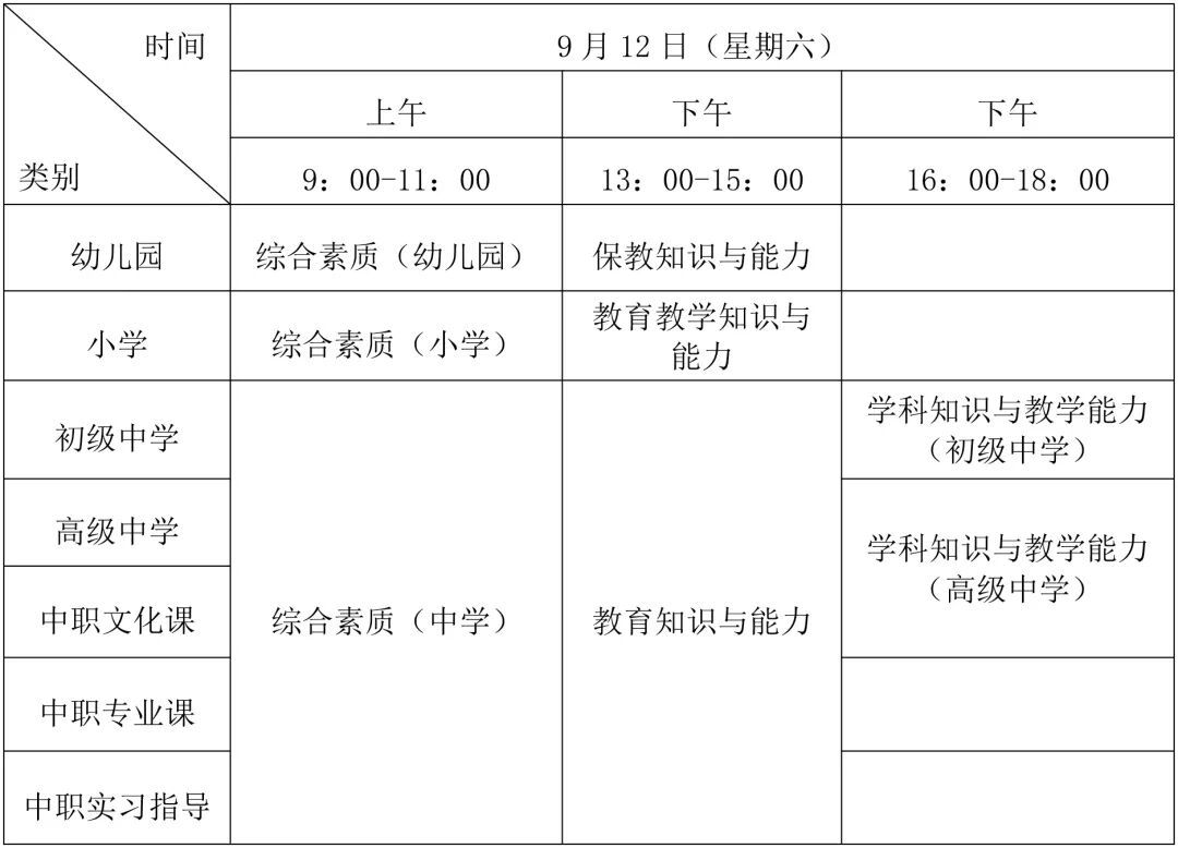 福建省2026年下半年中小学教师资格考试（笔试）明起报名