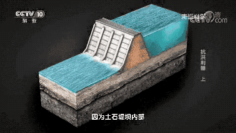 视频丨什么是溃坝？什么是管涌？这些洪涝险情要认清