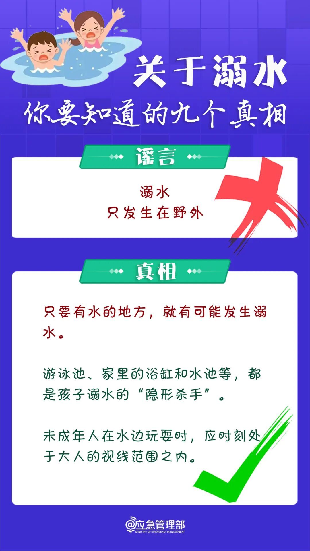 4名未成年人溺亡!警方提示→ 4名未成年人溺亡!警方提示→