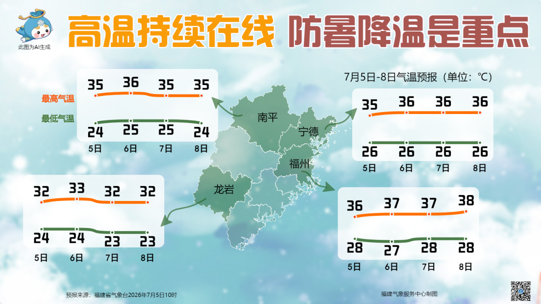 超强台风“巴威”路径调整!可能先登台湾、再登福建! 超强台风“巴威”路径调整!可能先登台湾、再登福建!