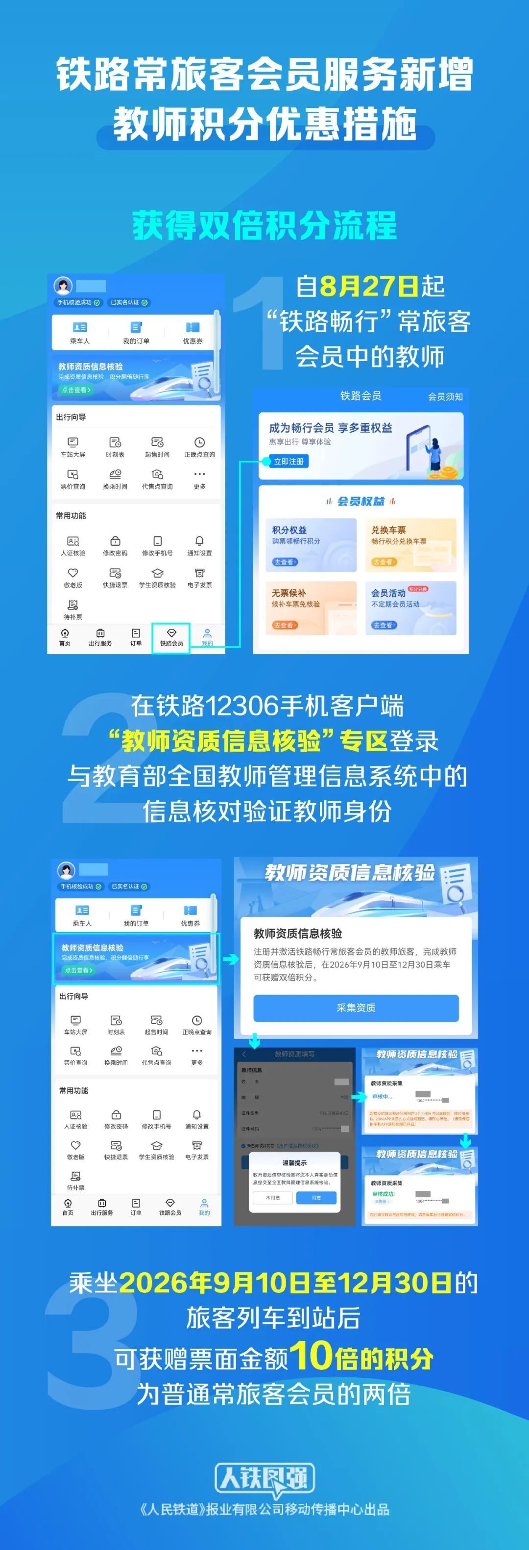 铁路部门新增教师积分优惠 9月10日起可享票面金额10倍积分 铁路部门新增教师积分优惠 9月10日起可享票面金额10倍积分