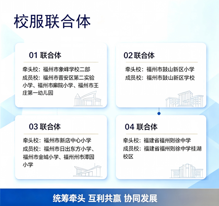 小校服大惠民:晋安区巧解小规模学校校服采购“应用题” 小校服大惠民:晋安区巧解小规模学校校服采购“应用题”