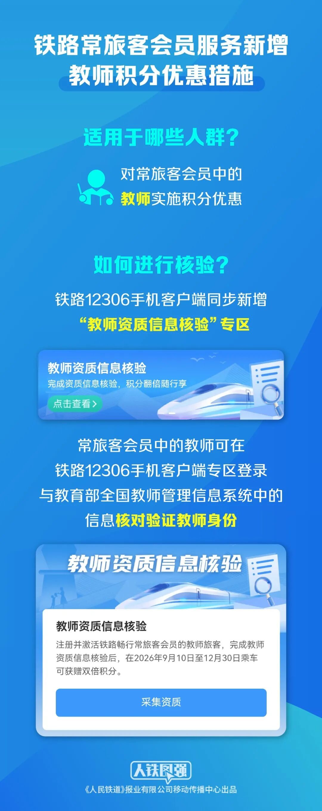 铁路部门新增教师积分优惠 9月10日起可享票面金额10倍积分 铁路部门新增教师积分优惠 9月10日起可享票面金额10倍积分