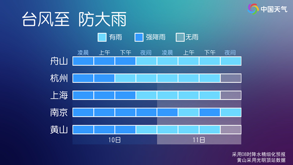 台风“白海豚”逼近 何时何地登陆?将重点影响哪些区域? 台风“白海豚”逼近 何时何地登陆?将重点影响哪些区域?