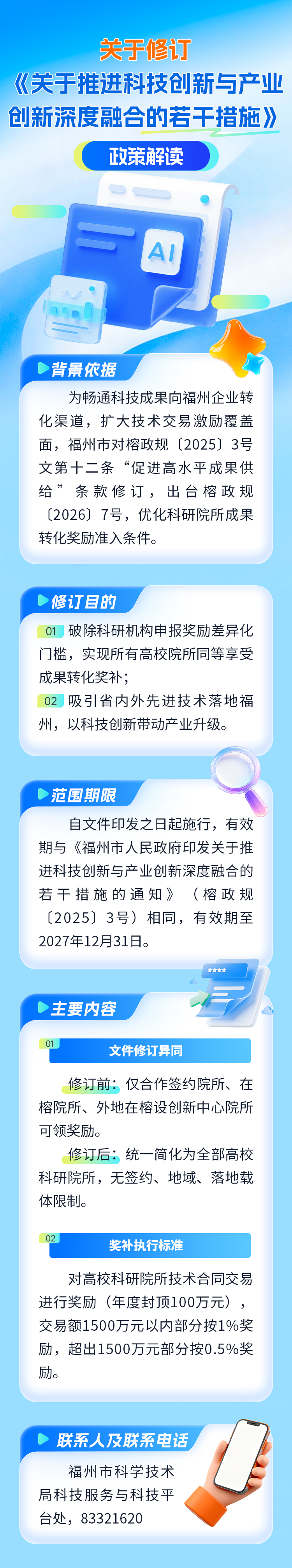 事关科技创新与产业创新!福州修订条款 事关科技创新与产业创新!福州修订条款