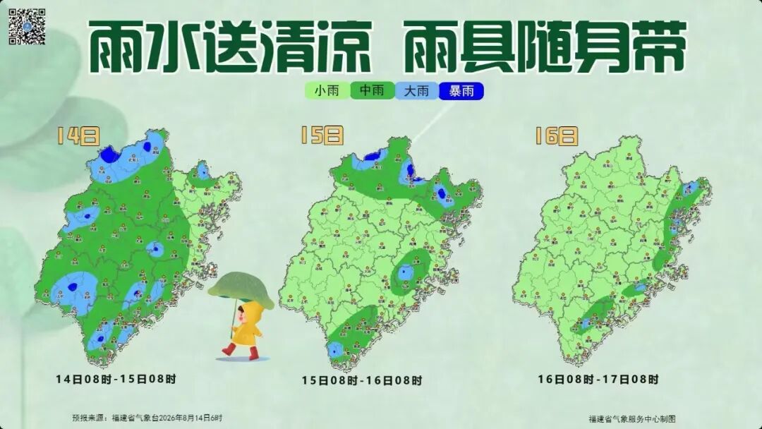 今日末伏,雨水到访,福建周末清凉派送 今日末伏,雨水到访,福建周末清凉派送