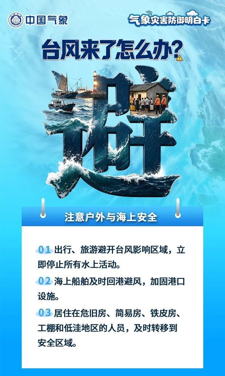 台风“白海豚”影响我国已成定局 即将进入48小时台风警戒线 台风“白海豚”影响我国已成定局 即将进入48小时台风警戒线
