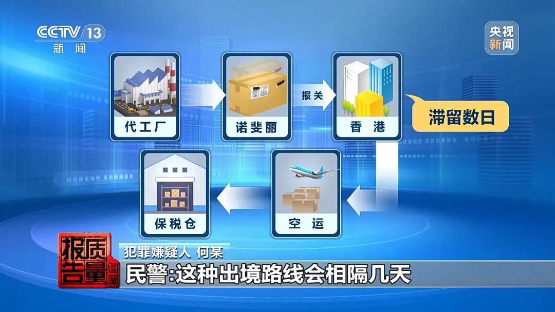 央视起底“假洋牌”产业链 央视起底“假洋牌”产业链