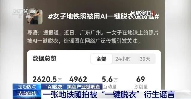 央视曝光“AI一键脱衣”黑产链：2万人大群公然售卖AI脱衣软件，标价168元，数千人付费购买，几秒钟到几分钟批量生成大量淫秽图片