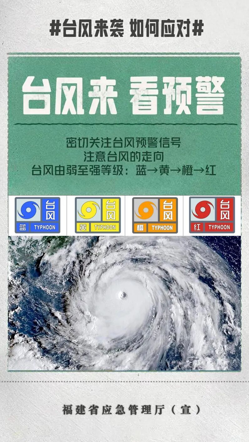 省防指启动防台风四级应急响应并维持防汛三级应急响应 省防指启动防台风四级应急响应并维持防汛三级应急响应