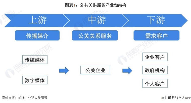 国度基本公共卫生服务名目包含哪12项服务