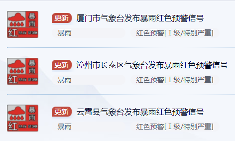 台风“白海豚”快速增强！最强或达17级超强台风！福建发布暴雨警报