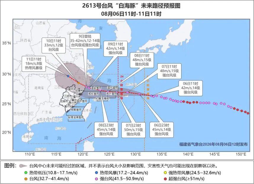 发布“台风预警Ⅳ级”，“白海豚”趋向华东沿海 ，今天夜里起影响福建外海渔场