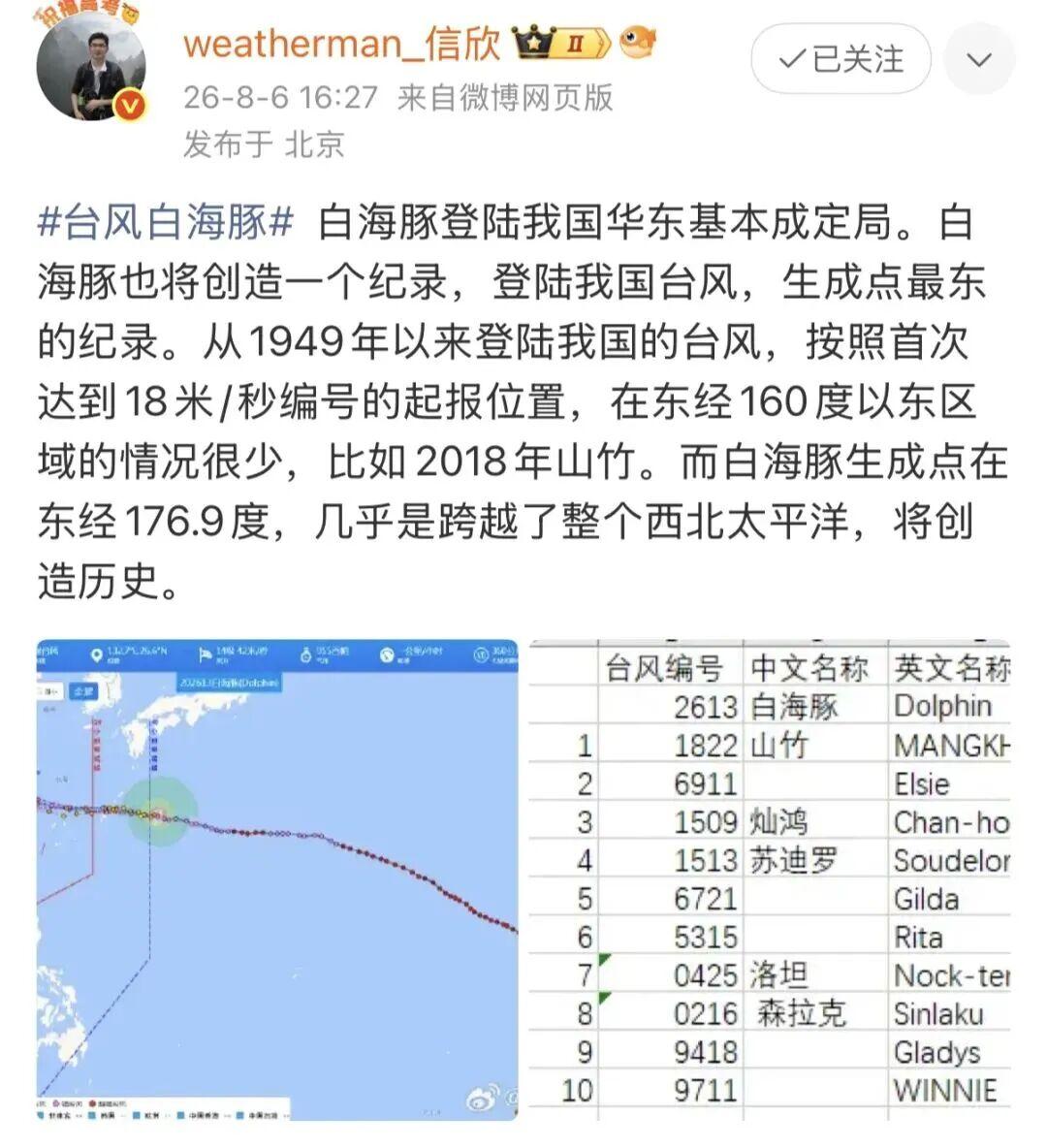 最新路径!“白海豚”登陆地点有变!福州启动防台风应急响应! 最新路径!“白海豚”登陆地点有变!福州启动防台风应急响应!