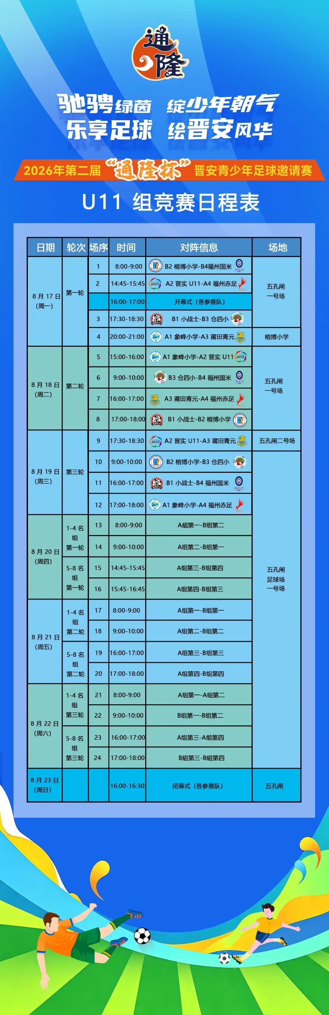 2026年第二届 “通隆杯” 晋安青少年足球邀请赛8月17日燃情揭幕