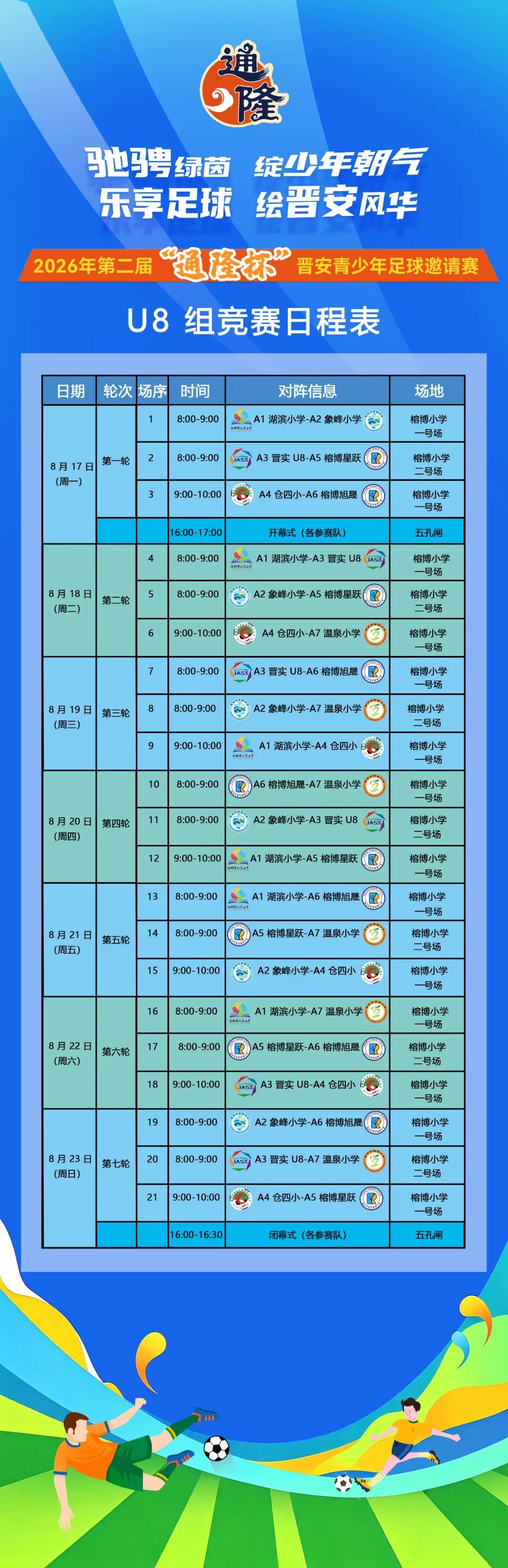 2026年第二届 “通隆杯” 晋安青少年足球邀请赛8月17日燃情揭幕
